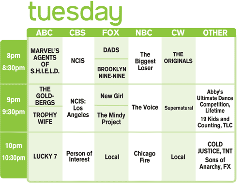 Tlc Tv Channel Program Schedule